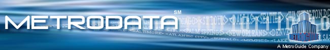 Logo: MetroData